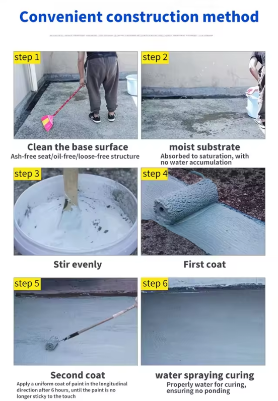 K11 Acrylic Based Liquid Waterproof Coating for Bathroom Wall Living Room Swimming Pool-Durable Contemporary Waterproofing