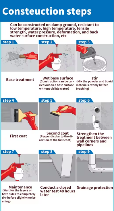 K11 Flexible Acrylic Waterproof Coating High Strength Durable for Bathroom Kitchen Wall Swimming Pool Modern Design