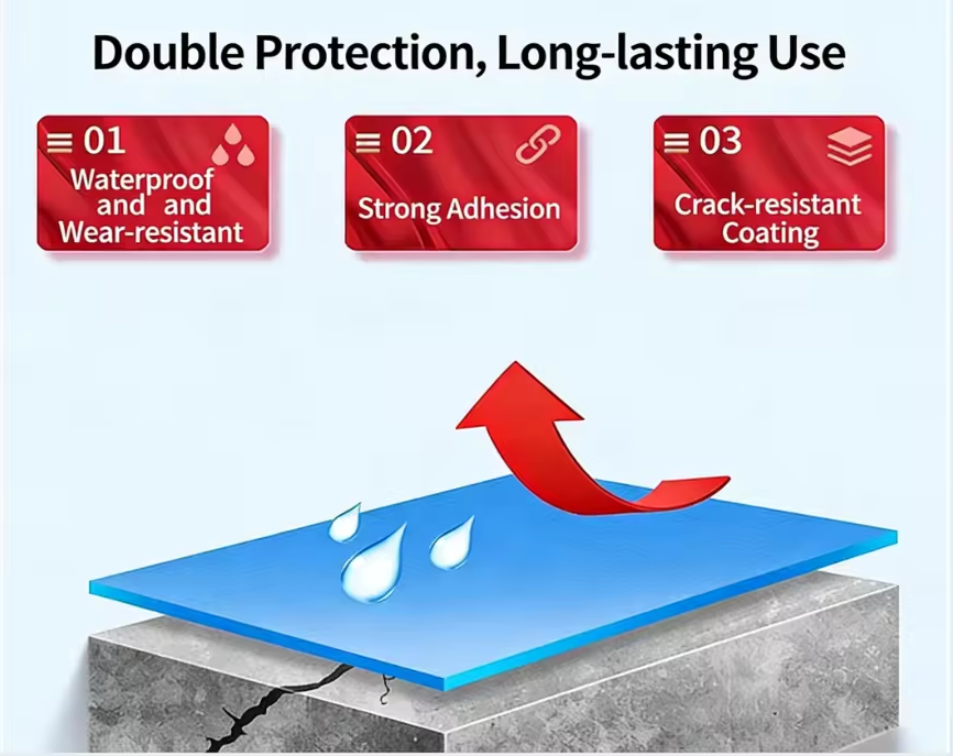 Kitchen Bathroom Leak-proof Waterproof Coating Strong Anti-seepage Scrub-resistant for Interior & Exterior Walls