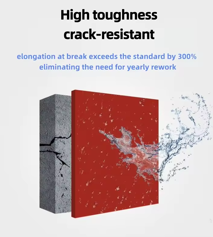 Customized Color Sandy Epoxy Floor Coating, Colorful Sandy Floor Paint, Stone Paint, Granite Effect, Anti-wear Floor Coating